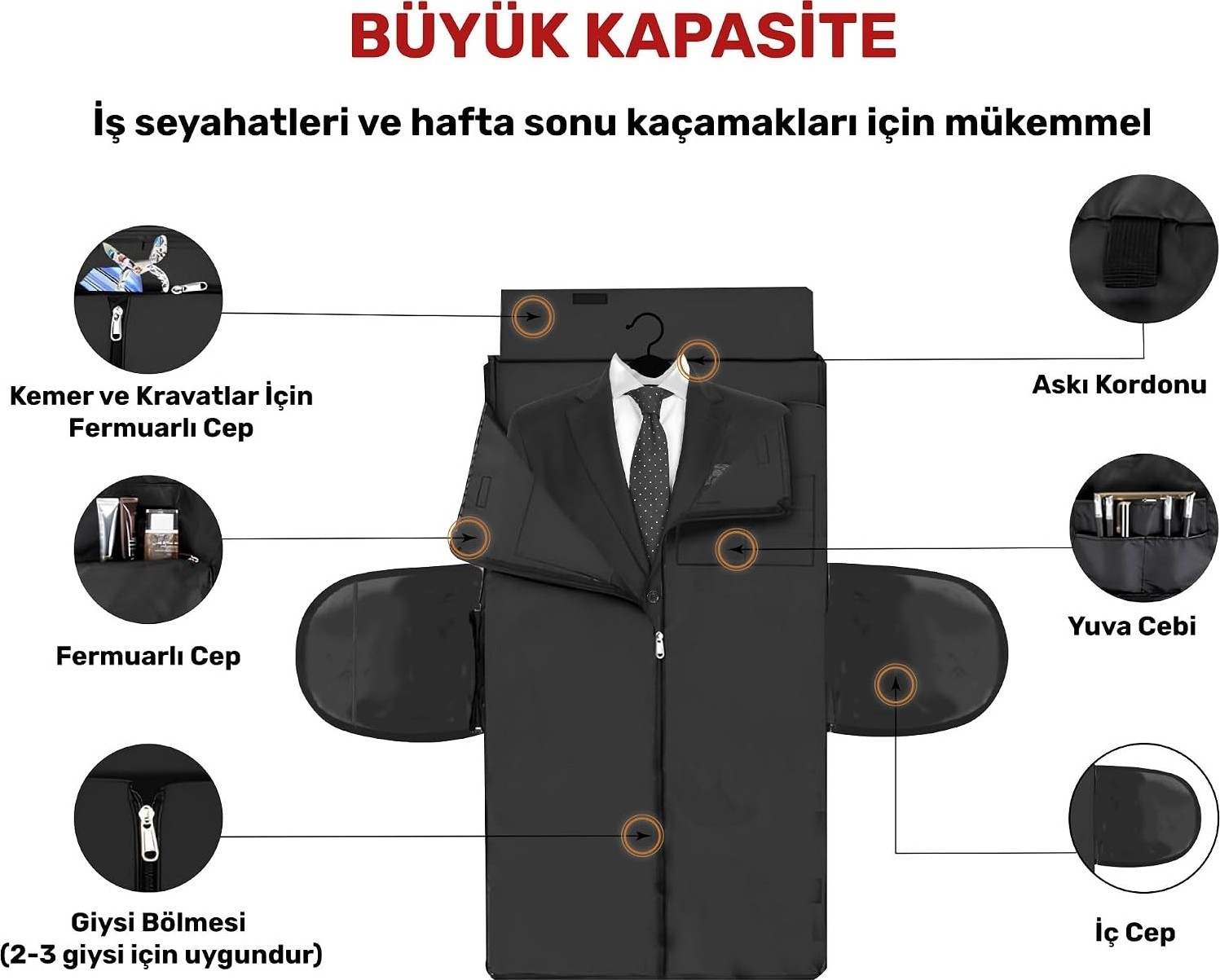 Happy Trend Cotpoly 2'si 1 Arada Elbise ve Seyahat Çantası | Su Geçirmez, Katlanabilir, Takım Elbise, Ayakkabı ve Aksesuar Taşıma Için Çok Amaçlı Çanta, Iş Seyahati, Düğün ve Tatil Için (Lacivert) görsel 3