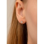 Avantajlı Fiyatlar