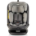 Çok Özel Fiyatlarla