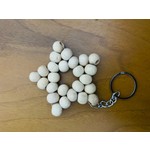 Çok Özel Fiyatlarla