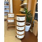 Çok Özel Fiyatlarla