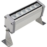 Büyük Sezon İndirimi