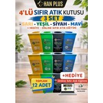 Yeni Koleksiyon