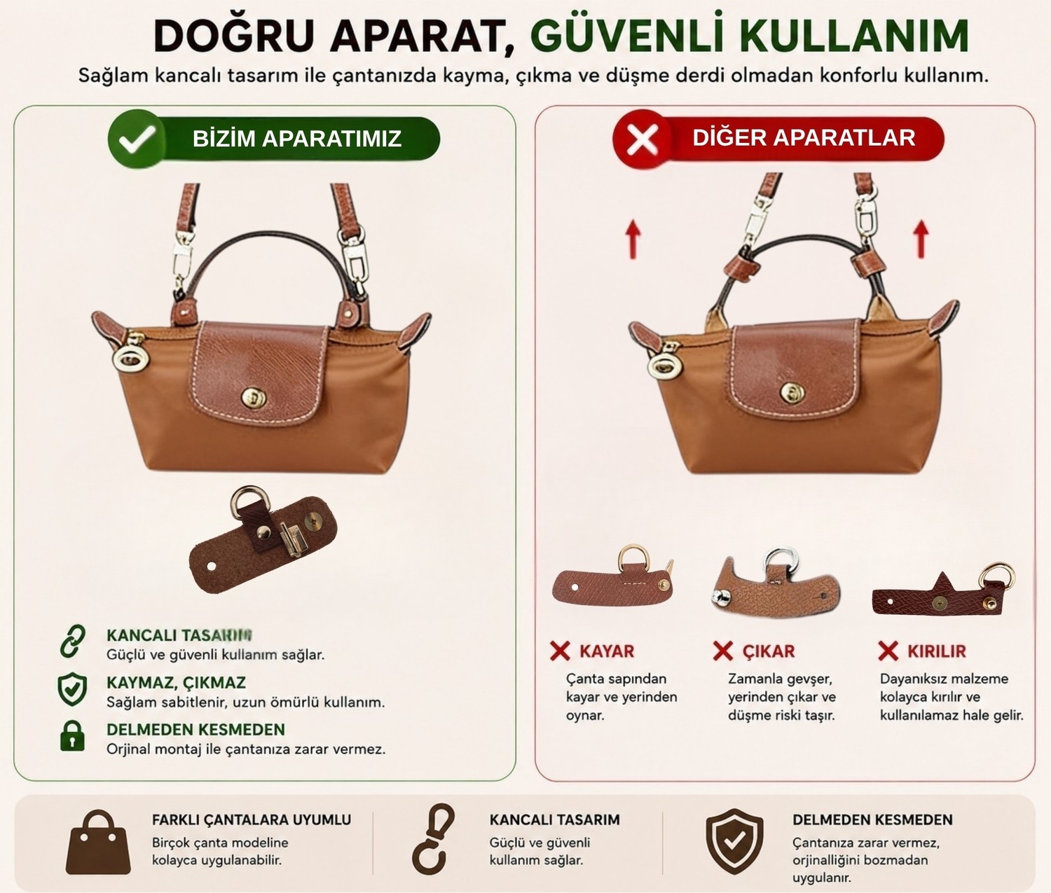 Wibego Longchamp Askı Le Pliage Uyumlu Çanta Için Omuz Askısı , Kadın Deri Çanta Askısı , Ayarlanabilir Çanta Kemeri , Çanta Aksesuar görsel 8