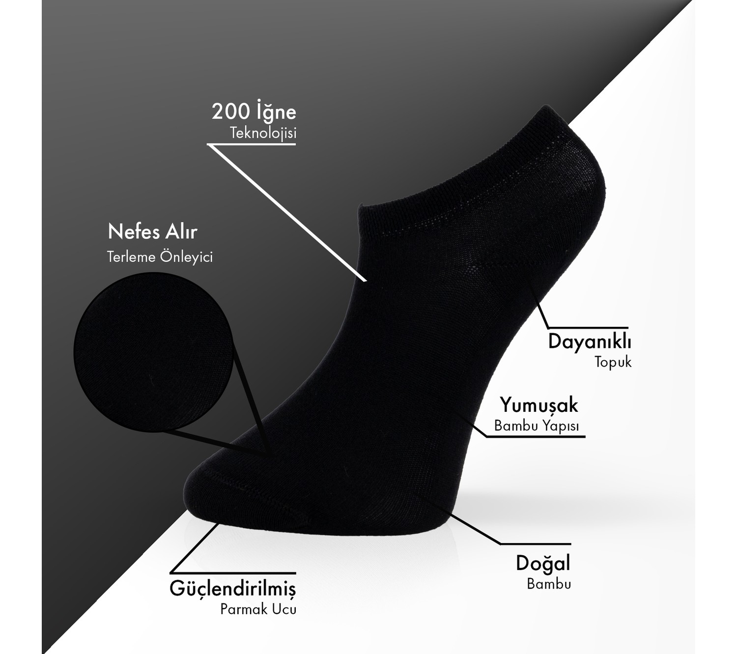 Lion Monroe Saf Bambu Erkek Sneaker Siyah Çorap Dikişsiz Görünmez Bilekte Spor Çorap Premium 6'lı L5952AZNB Softaura görsel 6