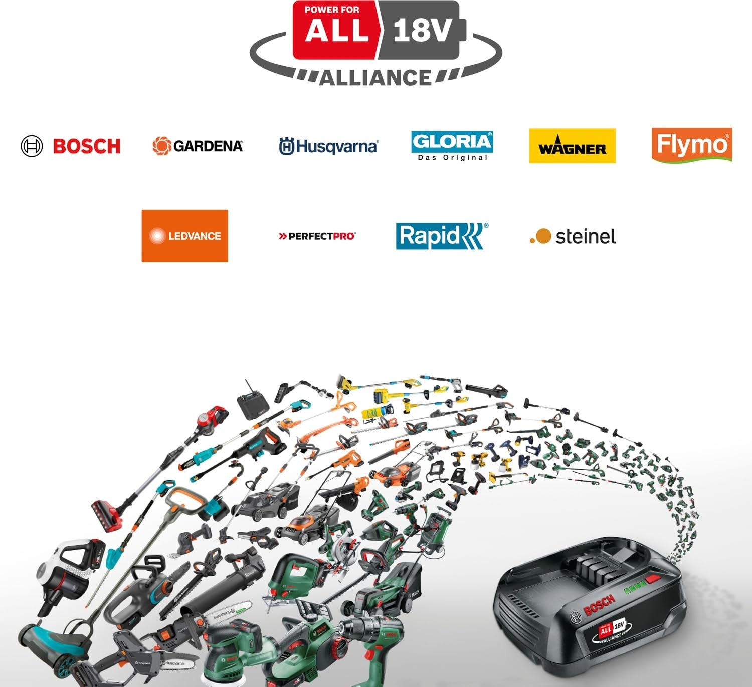 Die Grup Bosch Başlangıç Seti 18V (2x2.5 Ah + Al 18V-44) görsel 2