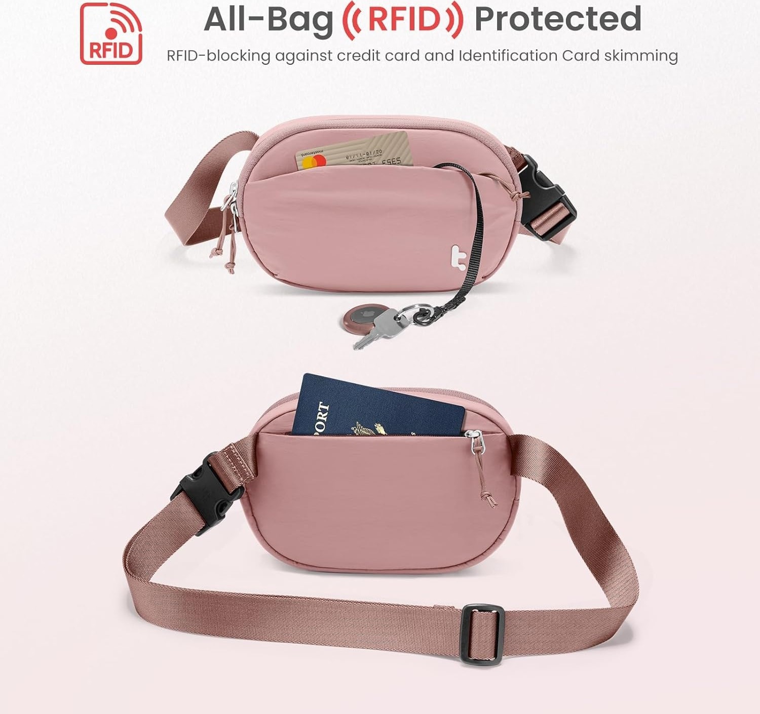Tomtoc Kadın Bel Çantası/hip Bag Rfid Korumalı, 1,5 L Küçük Sling Çanta, Göğüs Çantası/bel Çantası/t görsel 5