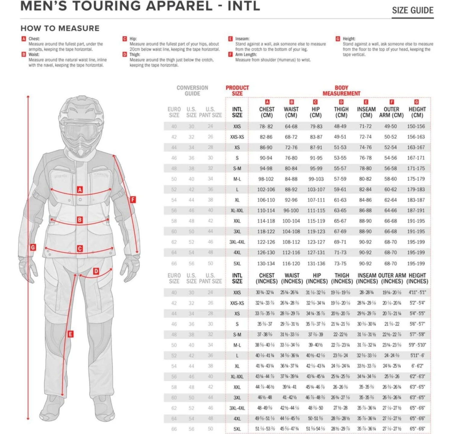 Resim Alpinestars Storm Gear Drystar Xf Üst Yağmurluk Siyah 