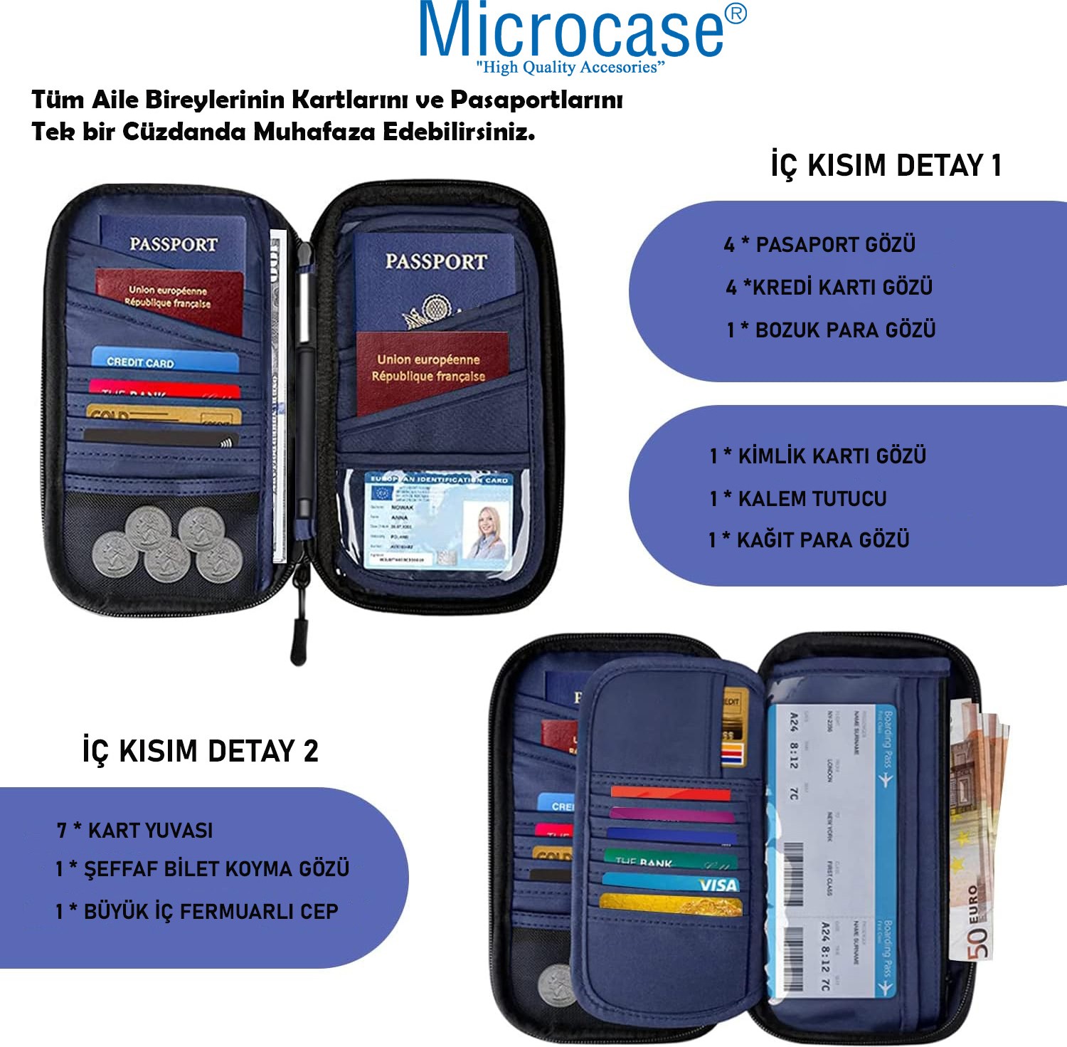 Microcase Unisex Su Geçirmez Çok Amaçlı Seyehat Pasaport Çok Gözlü Organizer Çanta AL4863 görsel 3