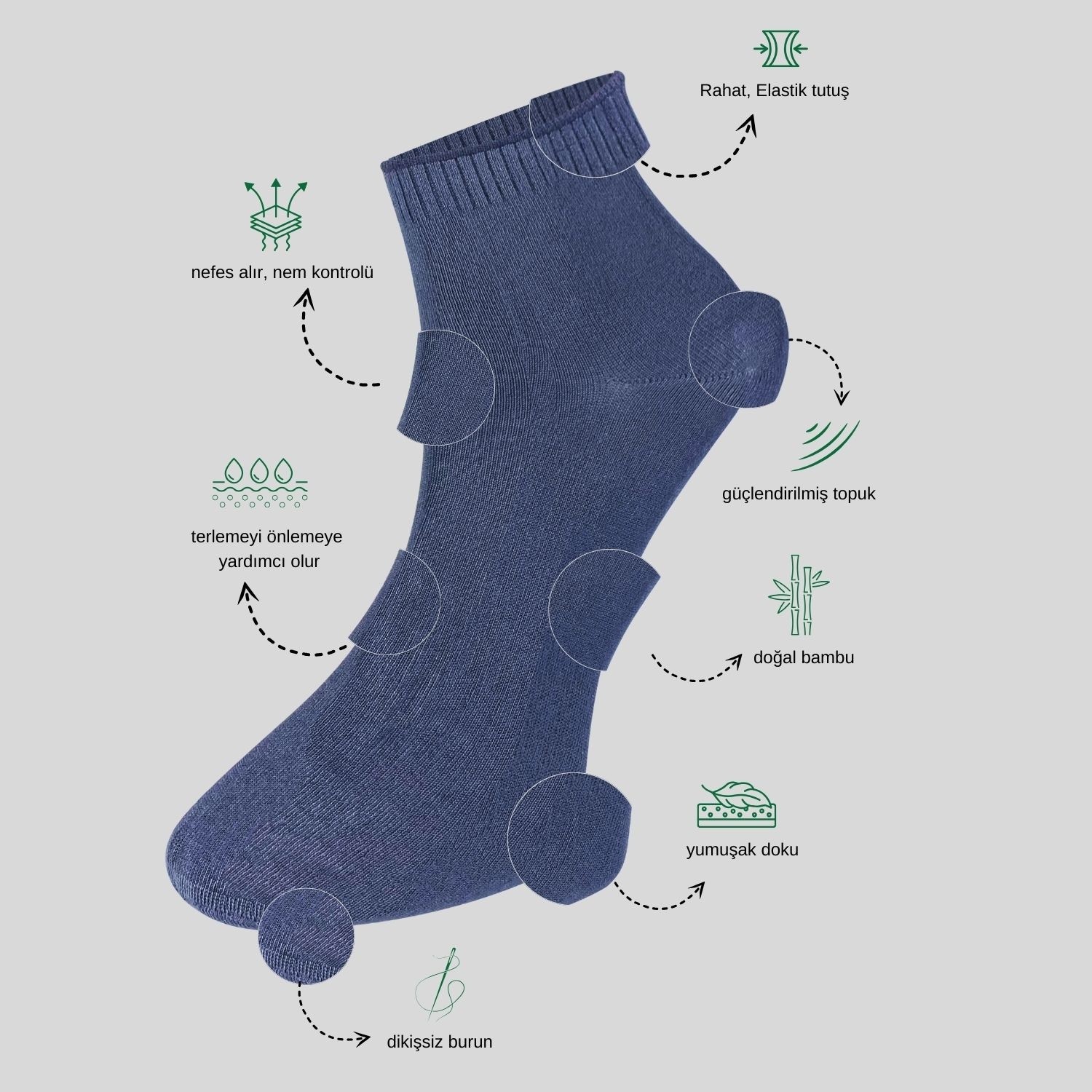 Kral Socks 5 Çift Erkek Bambu Dikişsiz Parfümlü Patik Çorap görsel 2