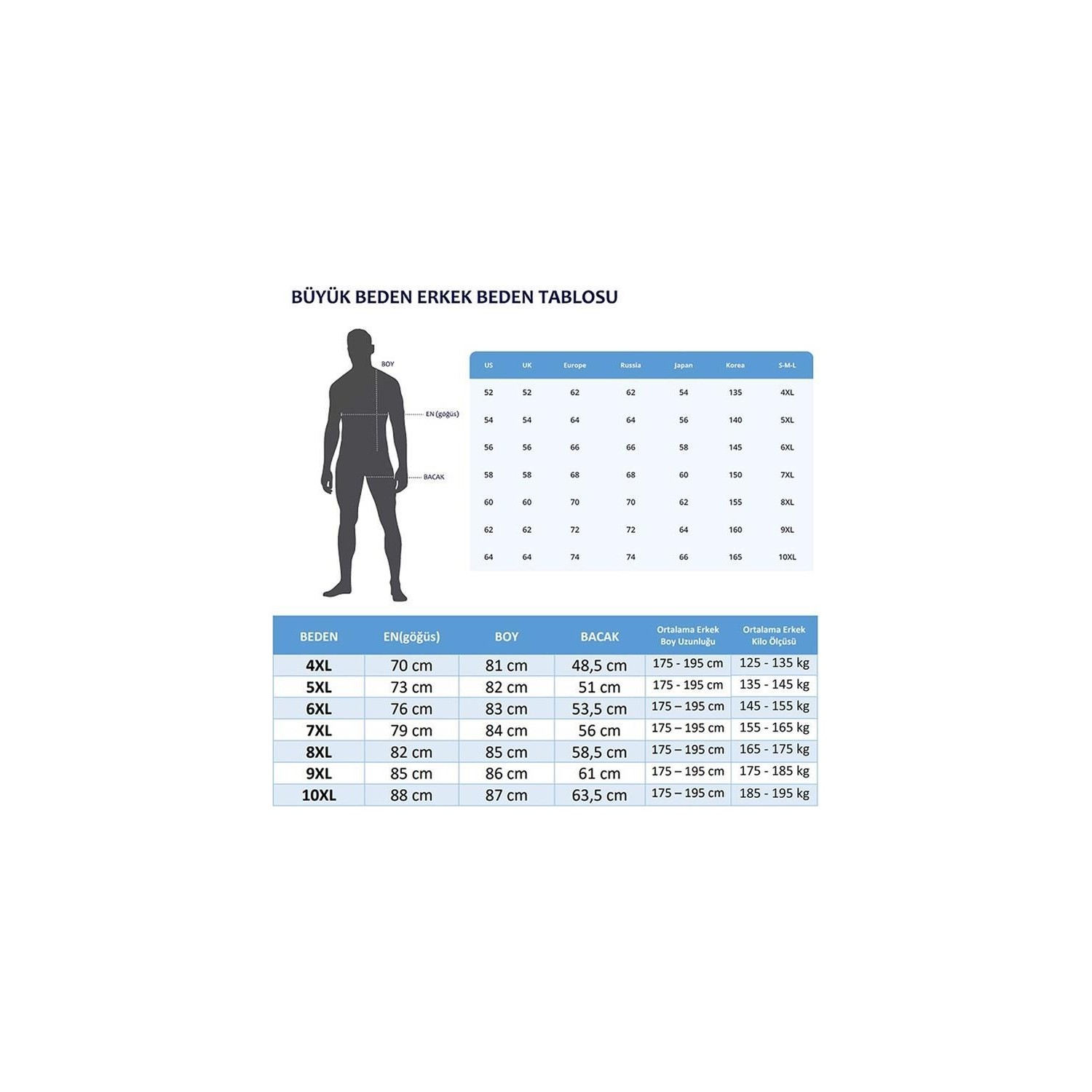 POSEIDON STORM Yeni Seri Büyük Beden Erkek Mavi Dri-Fit Kumaş Baskısız Bisiklet Yaka T-Shirt (4xl- 10XL) görsel 8