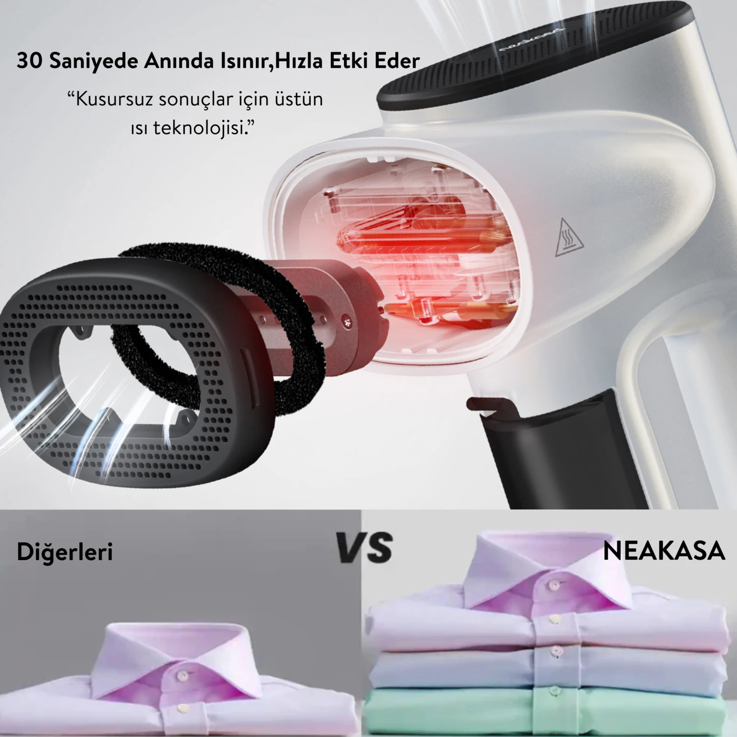 Resim Neakasa Magic 1 Vakumlu, Buharlı - Kırışıklık Giderici / Dikey Ütü 