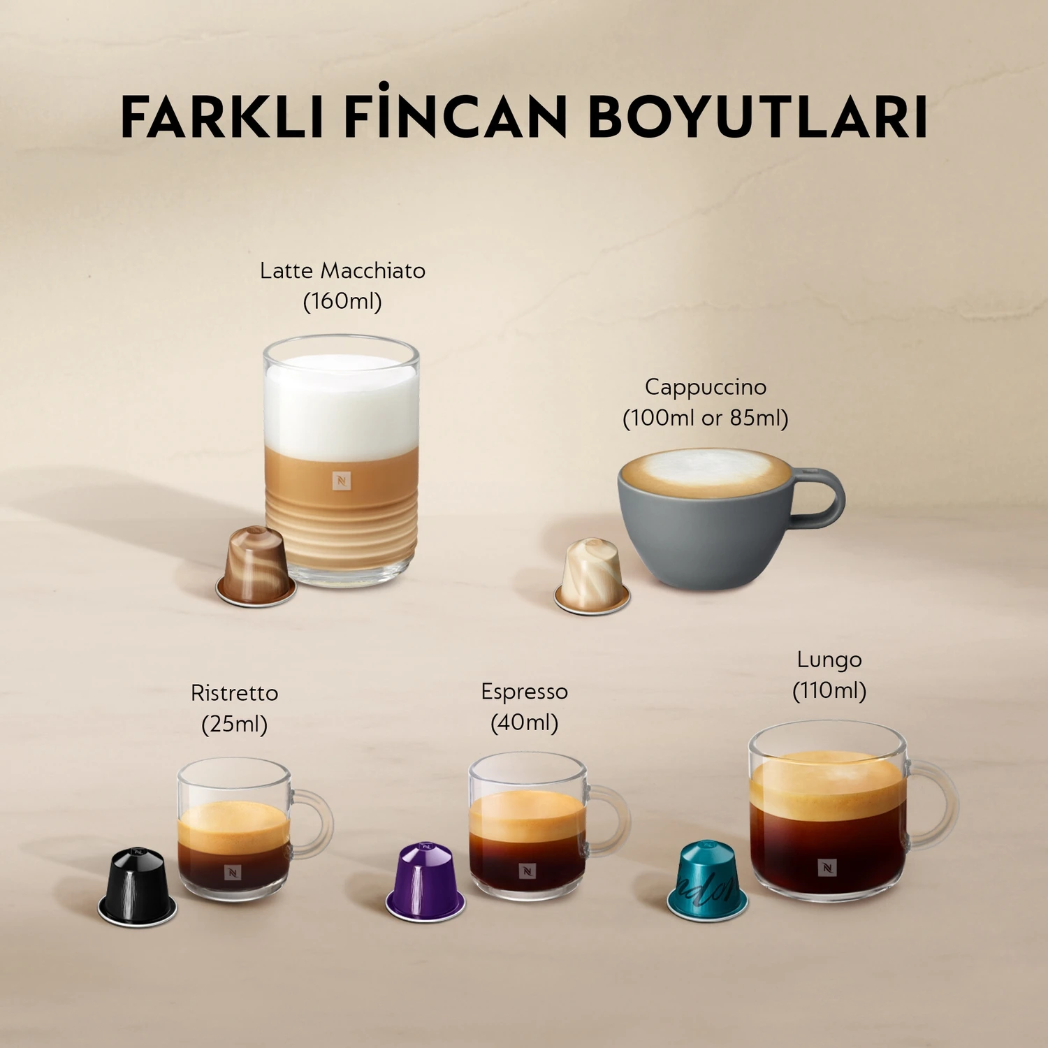 Resim Nespresso F121 Latissima One Süt Çözümlü Kahve Makinesi, 