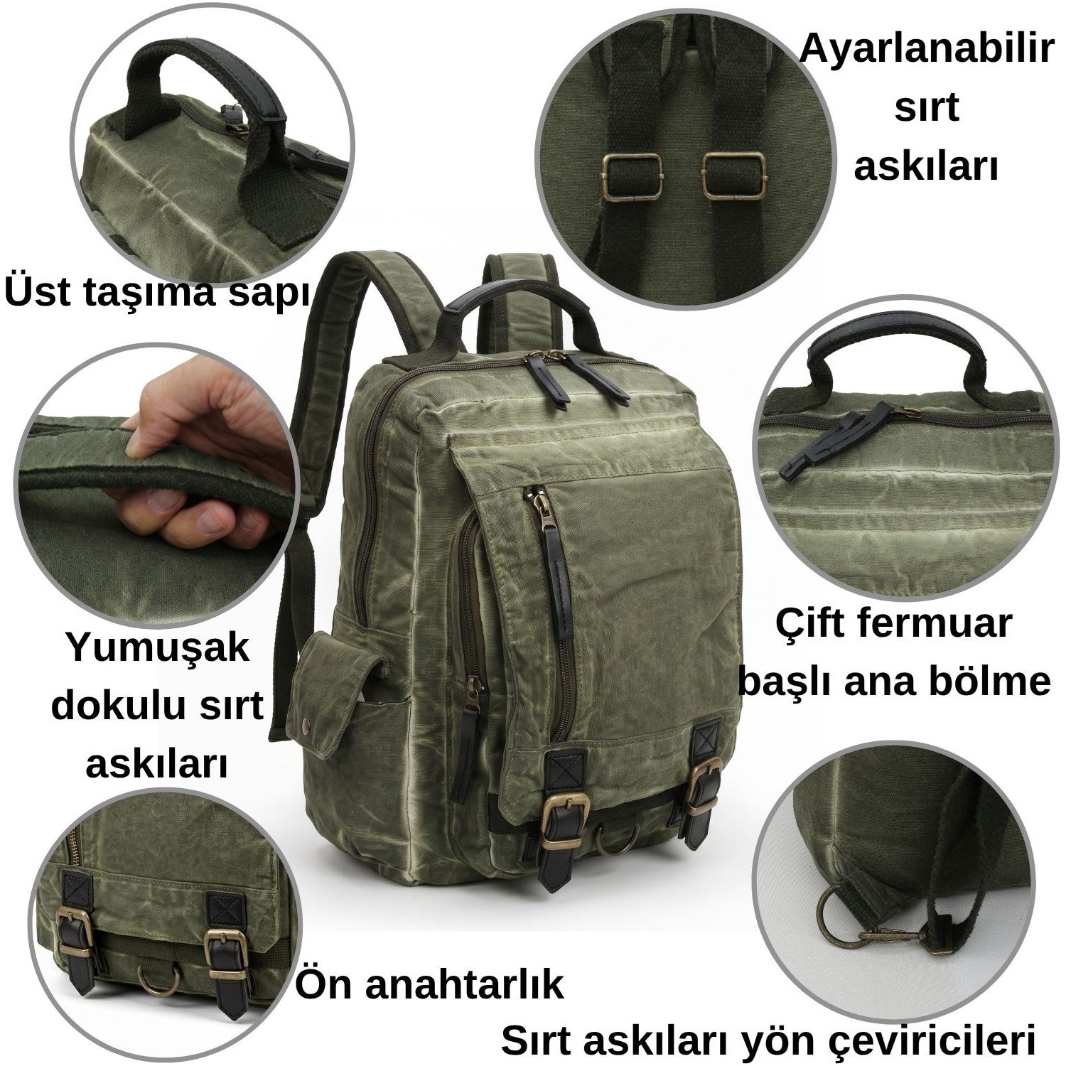 Cappadocia Vintage Celsus 4013 Vintage Kanvas Sırt Çantası, 15,6 Inç Laptop Bölmeli, Çok Cepli Seyahat ve Günlük Kullanım Çantası görsel 3