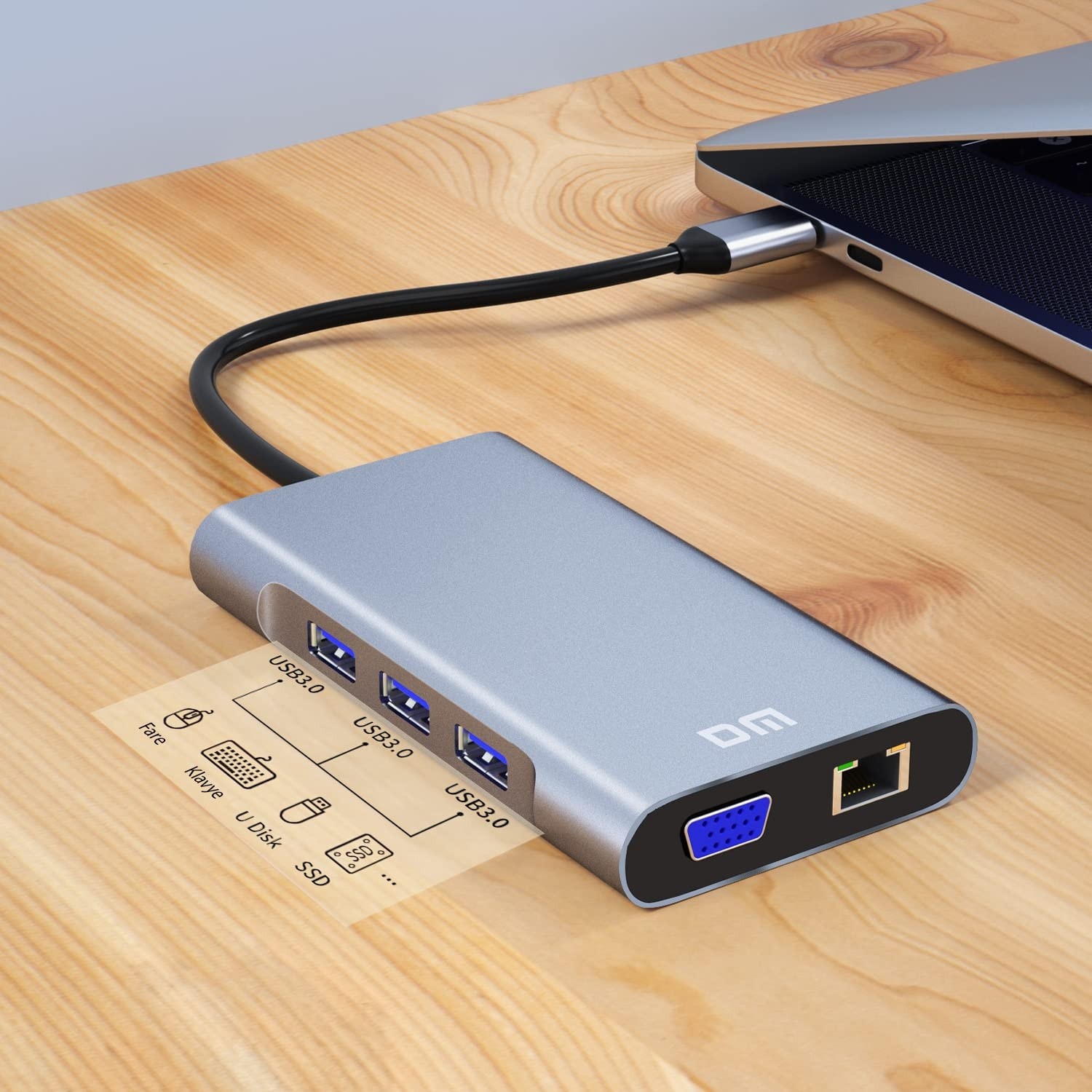 Aesco Dm CHB055 Type-C To HDMI VGA RJ45 Ethernet 3*usb 3.0 Aux Pd Tf Sd Kart Okuyucu Dönüştürücü görsel 2