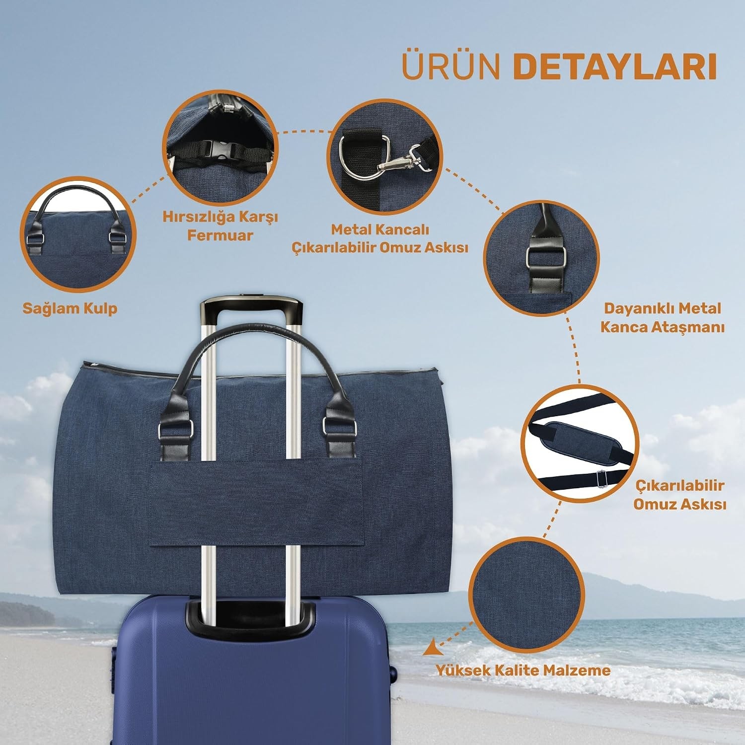 Happy Trend Cotpoly 2'si 1 Arada Elbise ve Seyahat Çantası | Su Geçirmez, Katlanabilir, Takım Elbise, Ayakkabı ve Aksesuar Taşıma Için Çok Amaçlı Çanta, Iş Seyahati, Düğün ve Tatil Için (Lacivert) görsel 4