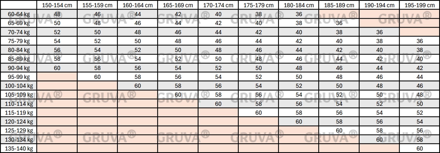 Gruva Erkek Regular Fit Normal Kesim Likralı Esnek Rahat Yüksek Bel Tensel İnce Yazlık Kot Pantolon görsel 6