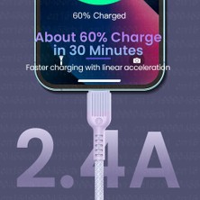 Bettyabecky 2.4A USB Şarj Kablosu iPhone 14 13 12 11 Pro Max Xs 6s 7 8 Artı Kökenli Cep Telefonu Kablosu Şarj Kablosu Veri Kablosu 1.2/2m (Yurt Dışından)