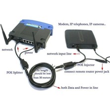 San Gold Adaptör Kablosu Konnektörler Pasif Güç Kablosu Ethernet RJ45 Anahtarı Enjektör Kablosu 1 Çift Poe X5X5 (Yurt Dışından)