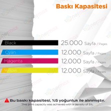 tonermax Kyocera TK-8365 Muadil Toner Takım 2'li Avantaj Paket + 1 Siyah Hediye / Taskalfa 2554CI