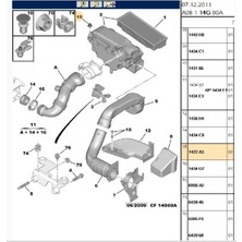 Psa Hava Filtre Kutu Lastiği 207 307 308 Partner Tepee C2 C3 C4 Berlingo (1422A3-BPE260027)