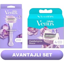 Gillette Venus Comfortglide Breeze Tıraş Makinesi + 6 Yedek Tıraş Bıçağı