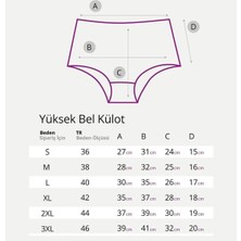 Buufuu Kadın Yüksek Bel Külot Iz Yapmaz Toparlayıcı Özellikli Ekstra Yumuşak Dokulu Bato Külot