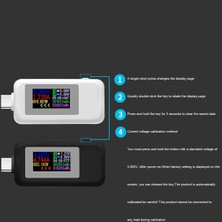 Xiaxiaoer Tip-C USB Test Cihazı Akım 4-30V Gerilim Ölçer Zamanlama Ampermetre Dijital Metre (Yurt Dışından)