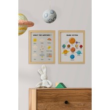 Ayışığı Dizayn Çocuk Odası Education Elements Doğal Ahşap Çerçeveli 2'li Tablo Seti