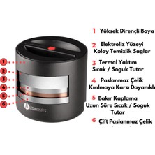 Les Artistes Paris Isı Yalıtımlı Çelik Yemek Termosu 700ML Strawberry