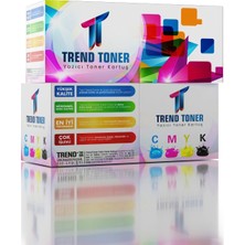 Trend Toner Hp 19A-CF219A Muadil Drum Ünitesi