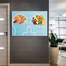 Caddeko Beslenme Uzmanı ve Diyetisyen Dekorasyon Tabloları Kns-71