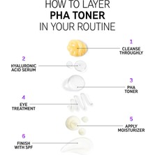 The Inkey Lıst  Pha Toner 100 Ml