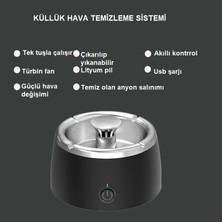 SZ Master Akıllı Hava Temizleyici Koku Gideren Küllük Elektronik Kül Tablası Araç Sigara Küllüğü
