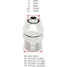 Mingjin Shop2 Bilgisayar Stili Dış Çap 8mm Od mm Hortum Borusu '' '' '' '' Bsp Erkek Dişli Pnömatik Hızlı Büküm Bağlantı Parçaları Hızlı Bağlantı Bağlayıcı Konnektörü (Yurt Dışından)