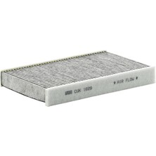 Mann Polen Filtresi (Karbonlu) [ Renault Fluence 1.5 Dci/1.6 16V/ 2.0 16V 2010 - ] 18051