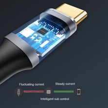 Telmba Telefon Ses Video Hd 1m Için USB 3.1 - Tip C 10GB 100W Veri Kablosu (Yurt Dışından)