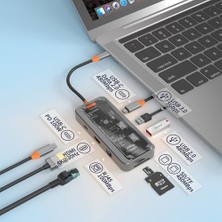 Polham 8in1 100 Type C Çoğaltıcı Hub, 2x Type C, 2x Usb, 1x Hdmi, 1x RJ45, 1x Sd/tf Çoğaltıcı Adaptör