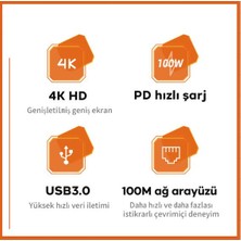 Polham 8in1 100 Type C Çoğaltıcı Hub, 2x Type C, 2x Usb, 1x Hdmi, 1x RJ45, 1x Sd/tf Çoğaltıcı Adaptör