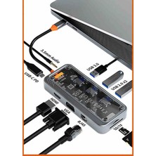 Polham 10IN1 100 Type C Çoğaltıcı Hub, 1x Type C, 3x Usb, 1x Hdmi, 1x RJ45, 1x Sd/tf, 1x Vga, 1x 3.5mm Aux