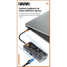 Polham 10IN1 100 Type C Çoğaltıcı Hub, 1x Type C, 3x Usb, 1x Hdmi, 1x RJ45, 1x Sd/tf, 1x Vga, 1x 3.5mm Aux