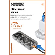 Polham 10IN1 100W Type C Çoğaltıcı Hub, 1x Type C, 3x Usb, 1x Hdmi, 1x RJ45, 1x Sd/tf, 1x Vga, 1x 3.5mm Aux