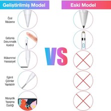 Polham Avuç Içi Red Özellikli Gecikmesiz Eğim Ayarlı Uzun Şarjlı Apple Ipad Dokunmatik Stylus Kalem Pencil