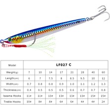 Tlg Shop C Stili 7g 1 Adet Etal Jig Yem Ağırlık Trolling Sert Yem Bas Olta Takımı Alabalık Dalış Yemi Dalış Yemi (Yurt Dışından)