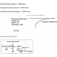 Pabiflo Flex Sensörü Manipülatör Için 4,5 Inç Flex Sensörü Elektronik Eldiven Aksesuarları Flex4.5ınch Flex Sensörü (Yurt Dışından)