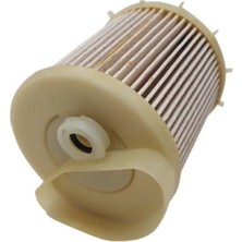 Sardes Yakıt Fıltresı Ssangyong Korando, Yenı Actyon