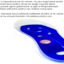 MediGel MG04 - Silikon Masaj | Masaj Yapan, Dinamik Sıvı Dolu, Konfor Iç Tabanlık