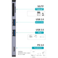 Scentu 5 In 1 USB C Hub Çift Tip C Hub Adaptörü USB 3.0 Pd Adaptörü Macbook Pro/air 2020 2019 2018 Için Yerleştirme Istasyonu (Yurt Dışından)