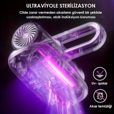 Ne Varsa Şarjlı Uv-C Işınlı 100W Akar Temizleme El Süpürgesi