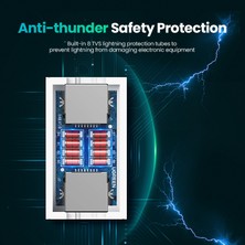 Kecilila Ugreen RJ45 Ethernet Adaptörü 8P8C Kadın - Dişi Anti-Thunder RJ45 Konnektör Ağ Uzatma Kablosu Adaptörü Ethernet Kablosu (Yurt Dışından)